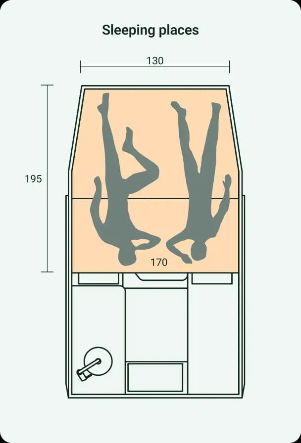 Sleeping places