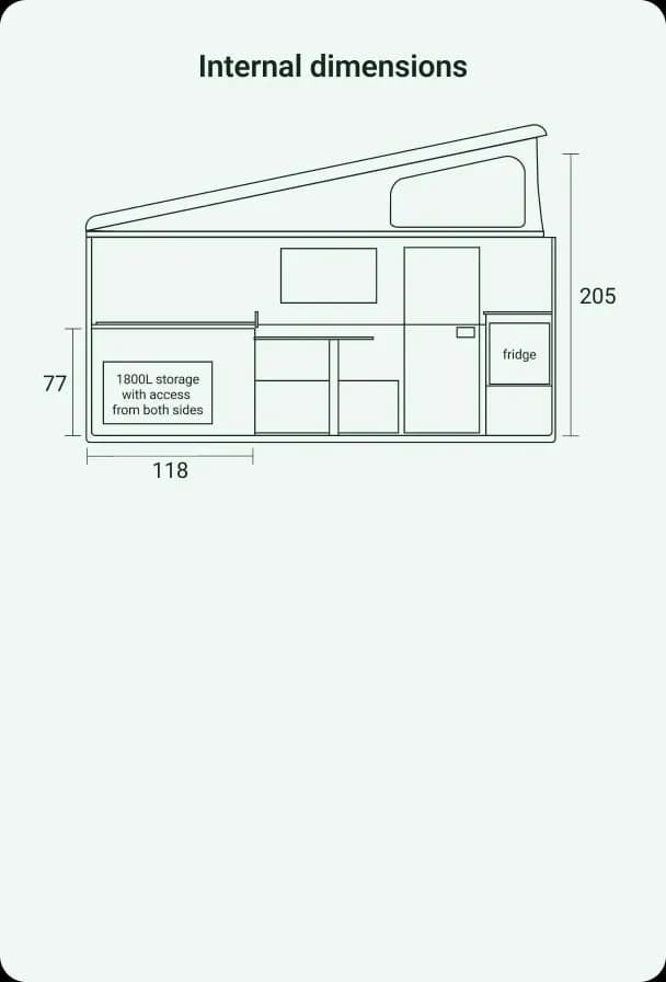 Internal dimensions