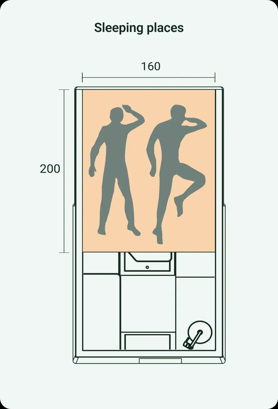 Sleeping places