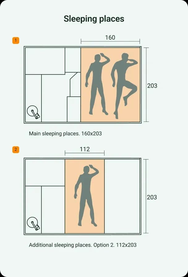 Sleeping places